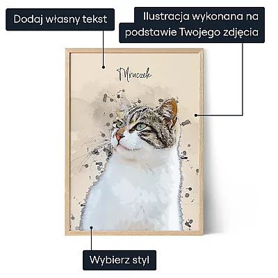 Personalizowany Portret Kota — personalizowany prezent dla niego