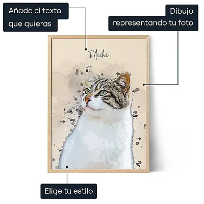 Retrato Personalizado De Gato — regalo personalizado para él