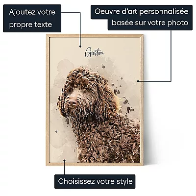 Portrait Personnalise De Chien — cadeau personnalisé pour lui