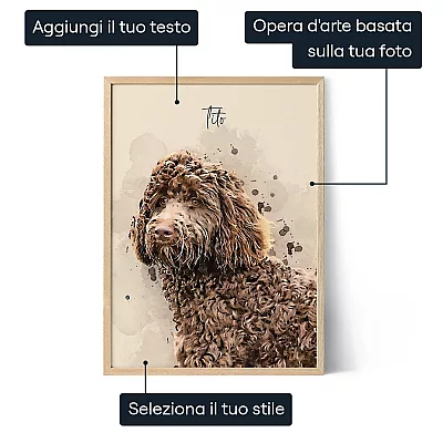 Ritratto Personalizzato Del Cane — regalo personalizzato per lui