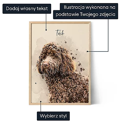 Personalizowany Portret Psa — personalizowany prezent dla niego