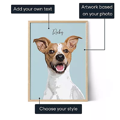 Custom Pet Portrait — personalised pet portrait gift