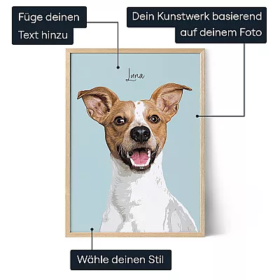 Personalisiertes Haustierportrat — personalisiertes Sternzeichen-Poster - Schweiz
