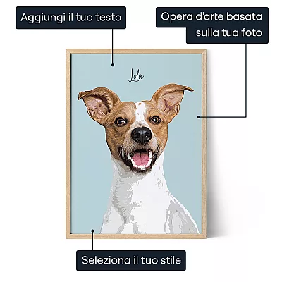 Ritratto Personalizzato Dellanimale Domestico — regalo personalizzato per lui