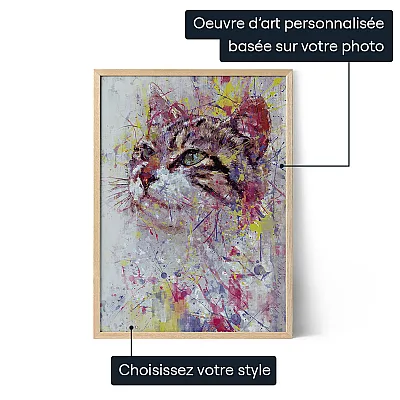 Portrait Abstrait pour Chat Personnalisé