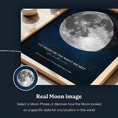 The Moon on the Night We Met Print