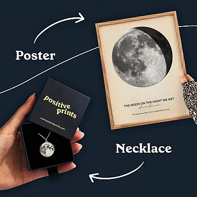 The Moon on the Night We Met Print