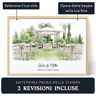 Ritratto personalizzato ad acquerello del luogo del matrimonio 
