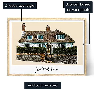 Custom Watercolour House Portrait — personalised art print