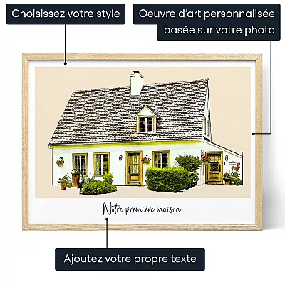 Illustration A Laquarelle De Votre Maison — cadeau personnalisé pour lui