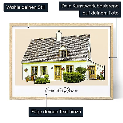 Personalisierte Aquarellzeichnung Vom Haus — personalisiertes Geschenk für Ihn - Schweiz