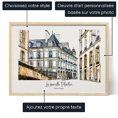 Illustration Personnalisee De Votre Maison — cadeau personnalisé pour lui