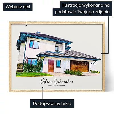 Personalizowana Ilustracja Domu — personalizowany prezent dla niego