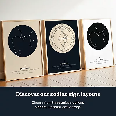 EN_03_Zodiac Sign Art