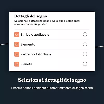 IT_04_Stampa del Segno Zodiacale