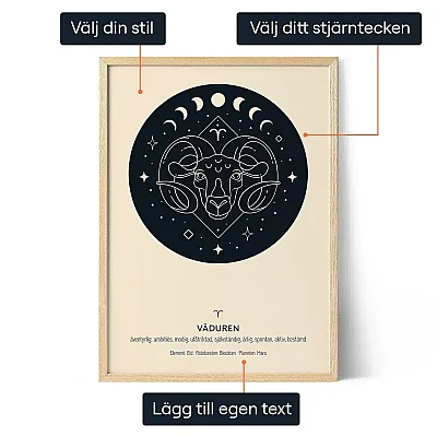 Stjarntecken Konst — personlig konstprint