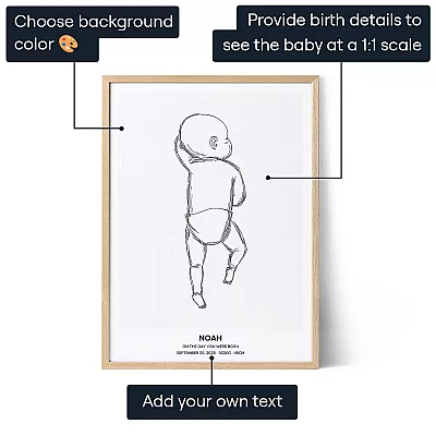 Geboorteposter — gepersonaliseerd baby- en familiecadeau