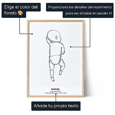 Cuadro Nacimiento Bebe — impresión artística personalizada