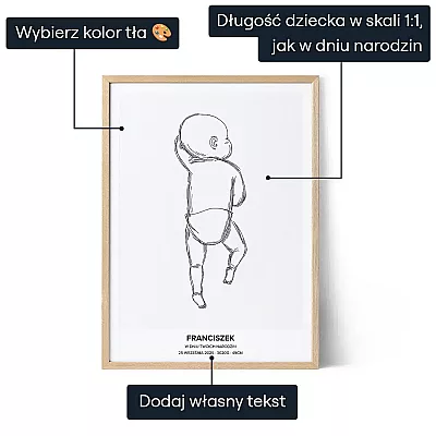 Plakat Narodziny Dziecka — personalizowany prezent dla dziecka i rodziny