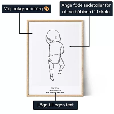 Personlig Fodelsetavla — personlig present till honom