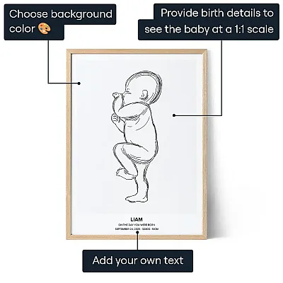Babyschets — gepersonaliseerd baby- en familiecadeau