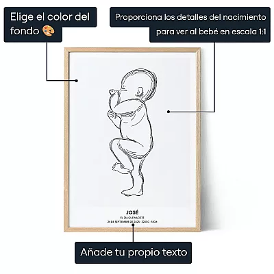 Lamina Nacimiento Bebe — impresión artística personalizada