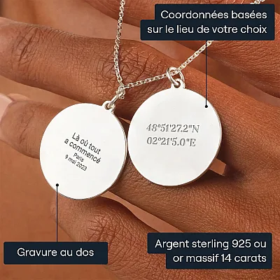 Bijoux de Coordonnées Personnalisés (1)