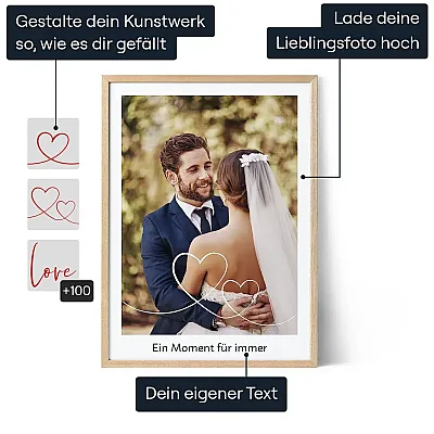 Personalisierte Fotowandkunst — personalisierter Foto-Wandkunst-Druck - Schweiz