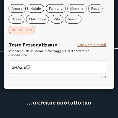 Collage di Foto a Forma di Lettere (4)
