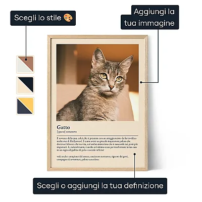 IT_01_Poster con la definizione di Gatto