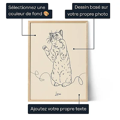 FR_01_Chat – Affiche Line Art à partir d’une Photo