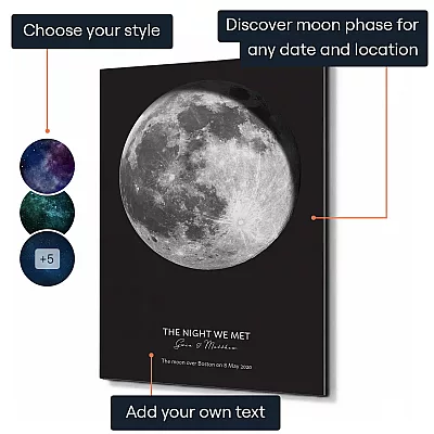 EN_01_Personalized Moon Phase Aluminum Print
