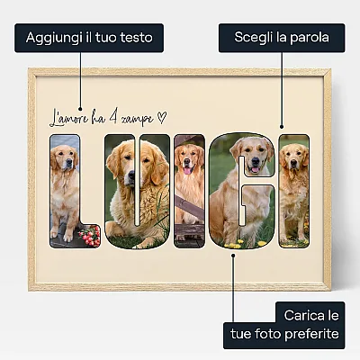 IT_01_Collage di Foto a Forma di Lettere del Cane