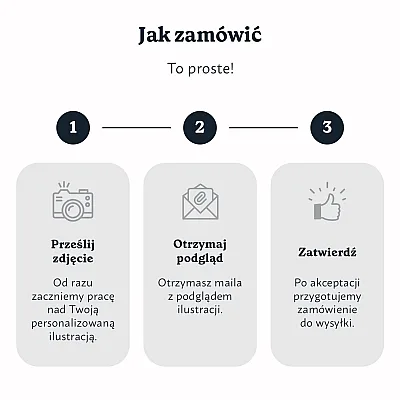 PL_03_Akwarelowe ilustracje ludzi