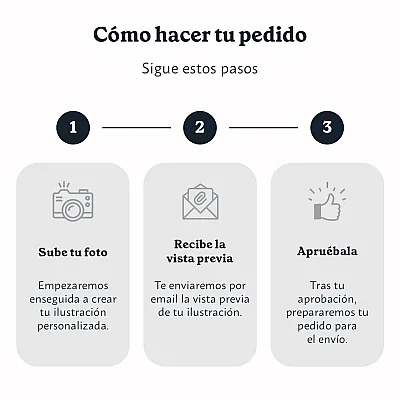 ES_03_Ilustraciones de personas en acuarela