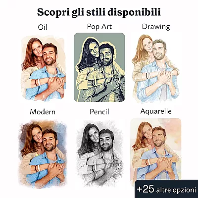 Stili disponibili - Illustrazioni di persone ad acquerello