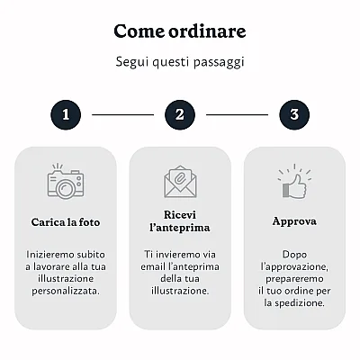 IT_03_Illustrazioni di persone ad acquerello