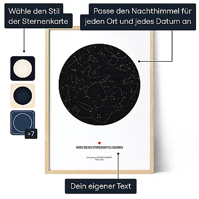 Standort Bild Geschenk — personalisierter Kunstdruck - Schweiz