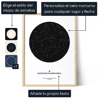 El Lugar Donde Nos Conocimos — impresión artística personalizada