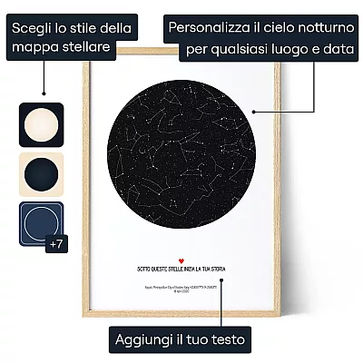 Mappa Primo Incontro — stampa artistica personalizzata