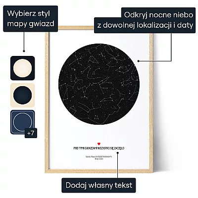 Mapa Pierwszego Spotkania — personalizowany plakat artystyczny