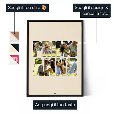 IT_01_Primo Anniversario - Art Collage