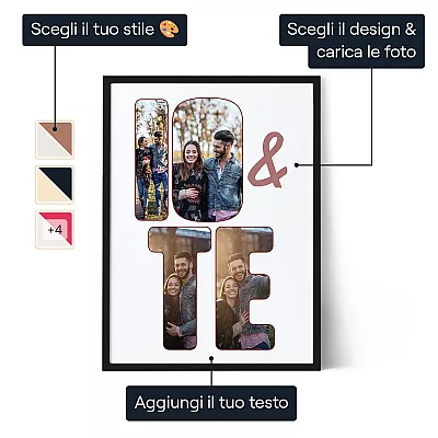 Io Te Art Collage — stampa artistica personalizzata