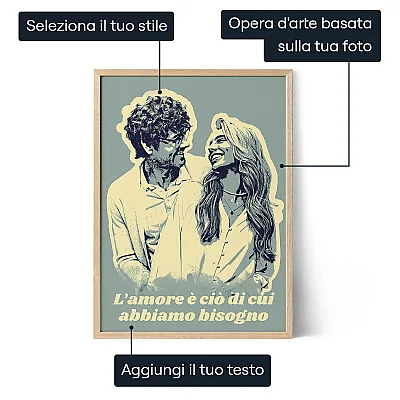 IT_01_XX Ritratto Pop Art Personalizzato