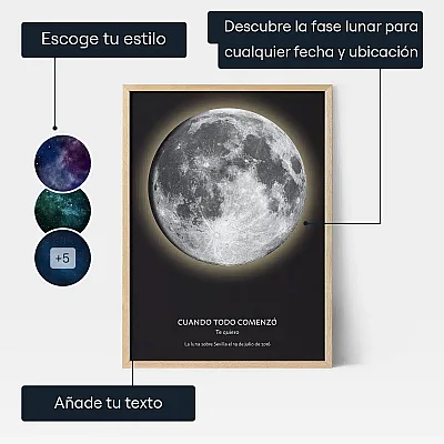 Cuadro De Luna — impresión personalizada fase lunar