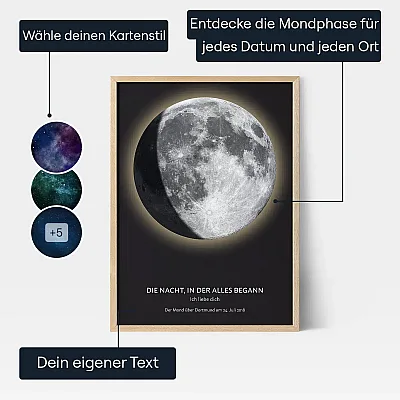 Mond Poster — personalisiertes Mondphasen-Poster - Schweiz