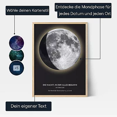 Mond Poster — personalisiertes Mondphasen-Poster - Schweiz