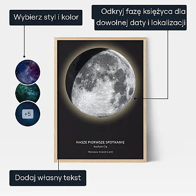 Plakat Ksiezyc — personalizowany plakat fazy księżyca