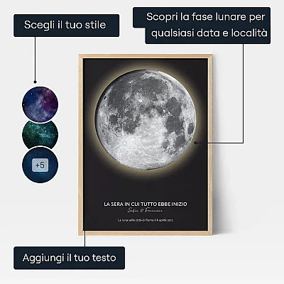 Poster Della Luna Personalizzato — stampa personalizzata della fase lunare