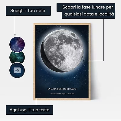 Fase Lunare Nel Giorno Di Nascita — stampa personalizzata della fase lunare